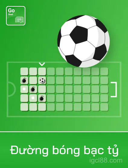 Spribe Đường Bóng Bạc Tý Portrait